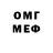 Бутират вода James Henson